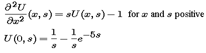 Transformed problem