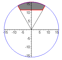 site 1