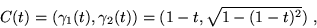 \begin{displaymath}C(t)=(\gamma_{1}(t),\gamma_{2}(t)) = (1-t, \sqrt{1-(1-t)^2}) \; , \end{displaymath}