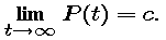 limit